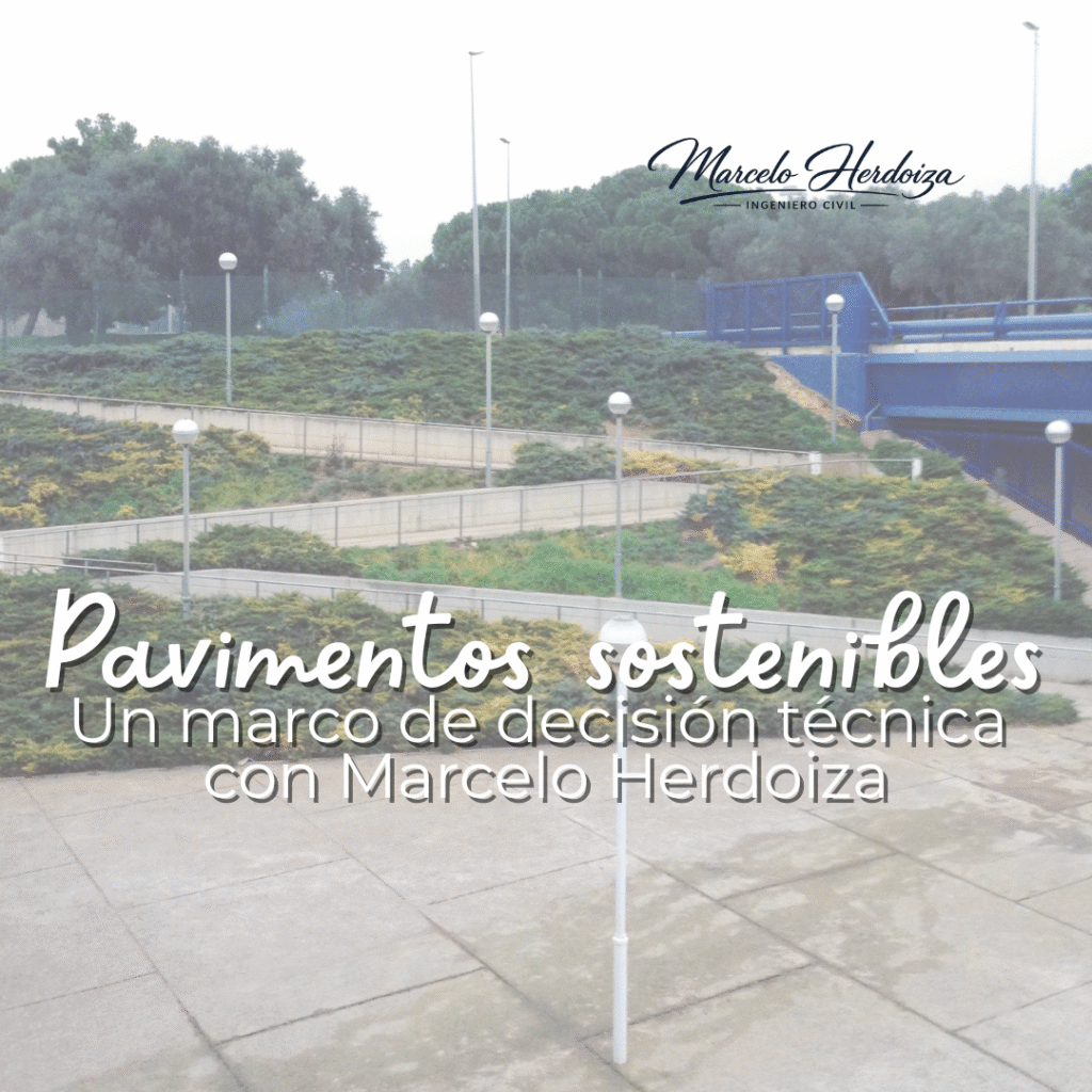 Banner Marcelo Herdoiza Pavimentos sostenibles