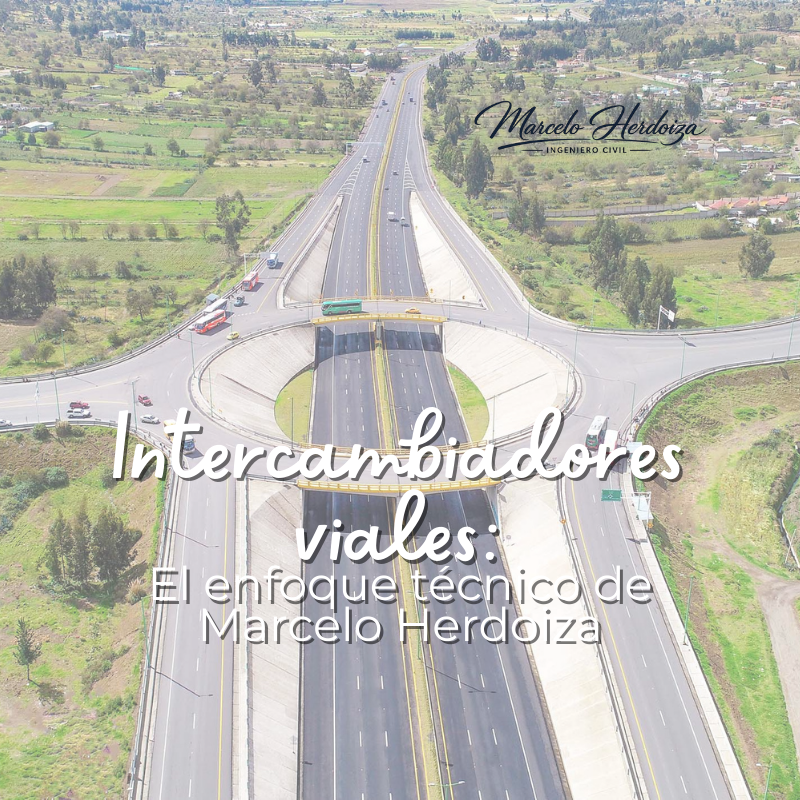 Banner_marcelo_herdoiza